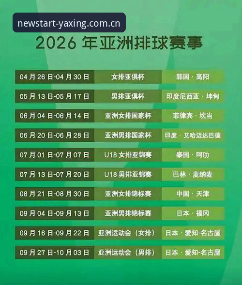 亚星体育资讯是否真的够“快”？一个数据更新延迟的追问