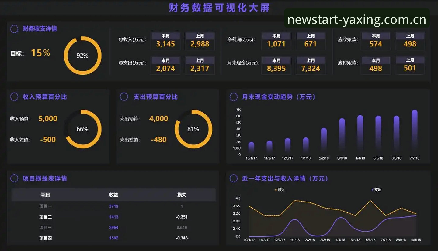 亚星实时赛程安全评估：权衡数据时效与账户保护的实用技巧